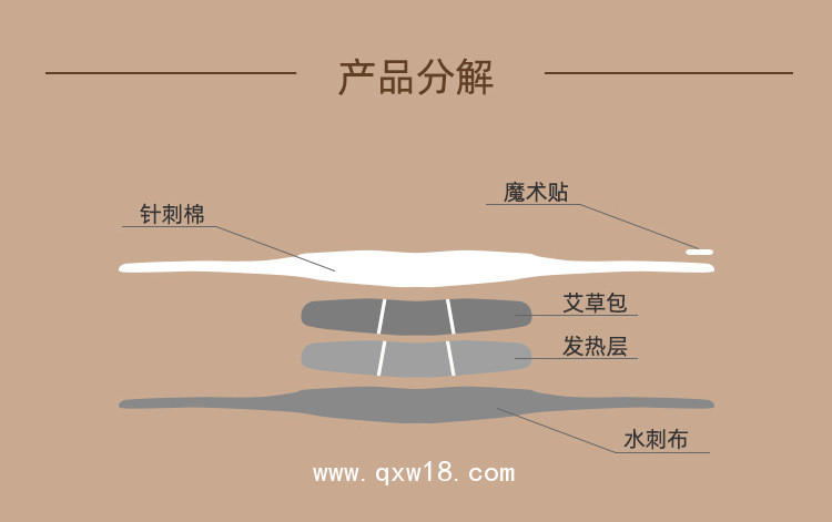 暖颈贴/艾草暖颈贴代加工/U型暖颈贴代工/暖颈贴OEM贴牌