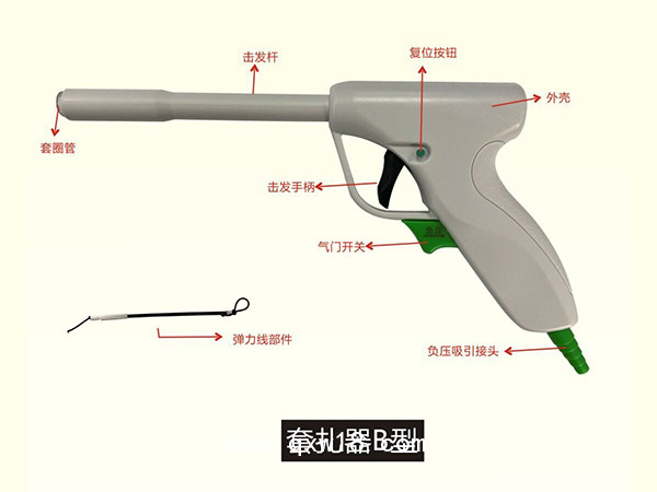 一次性使用肛肠套扎器