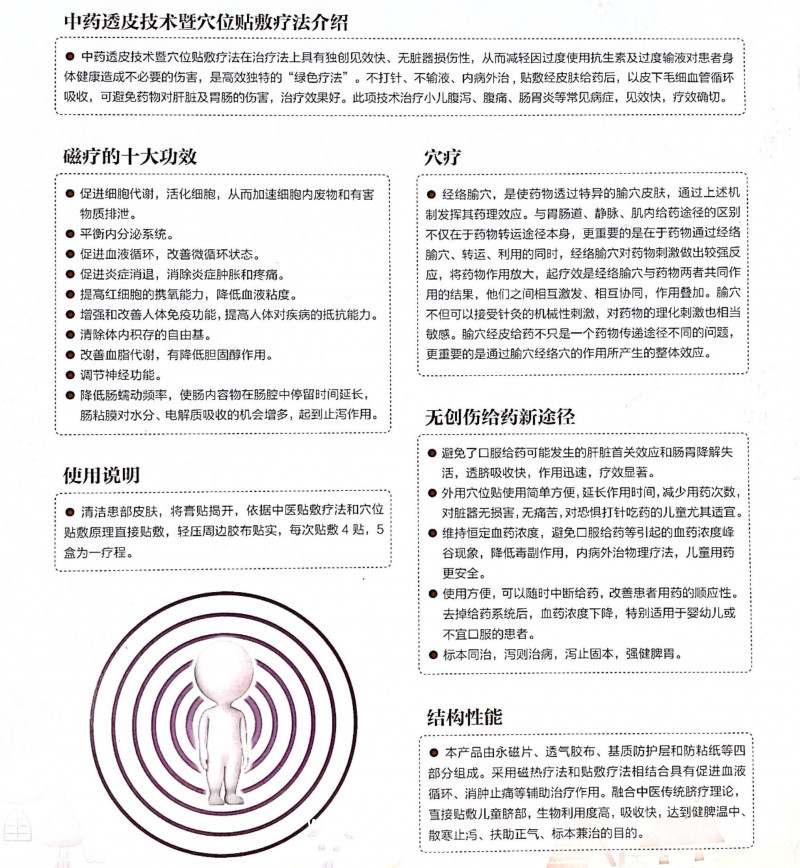 磁疗穴位贴-二类医疗器械膏药贴剂-磁针灸疗法最新产品