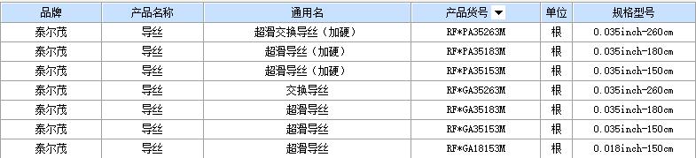 泰尔茂 超滑交换导丝 通用泥鳅导丝  RF*PA35263M