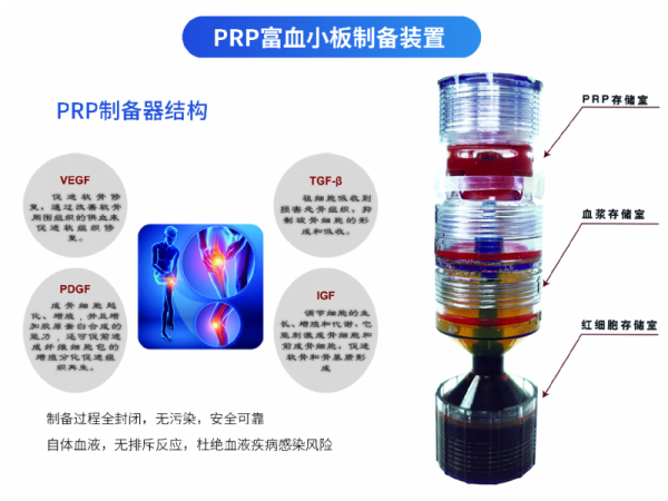 PRP富血小板制备装置