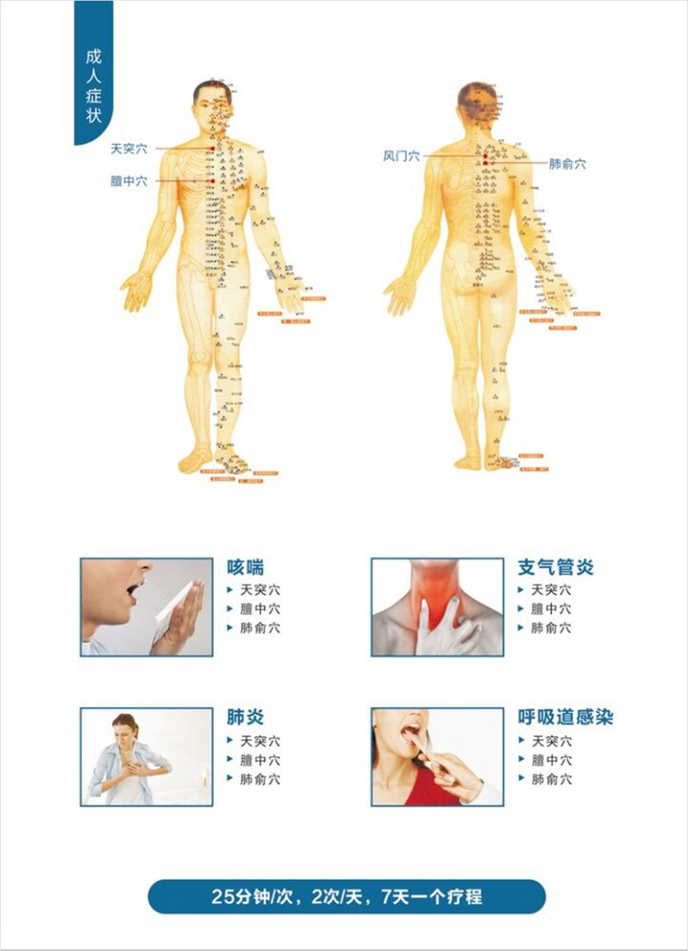 成人症状2.jpg