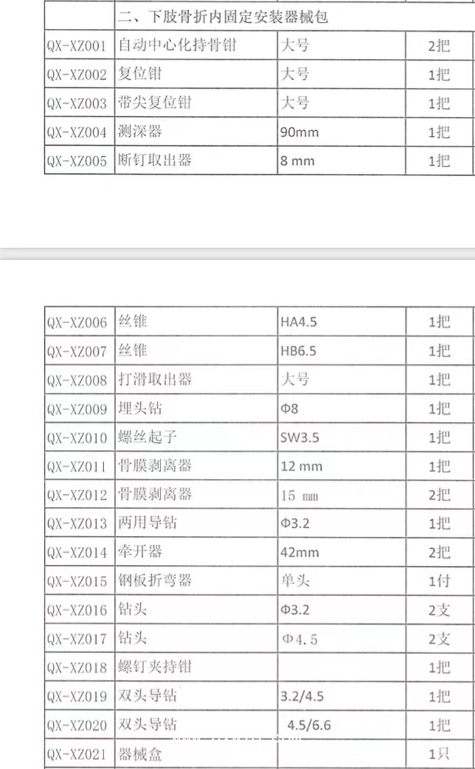 下肢骨折器械包