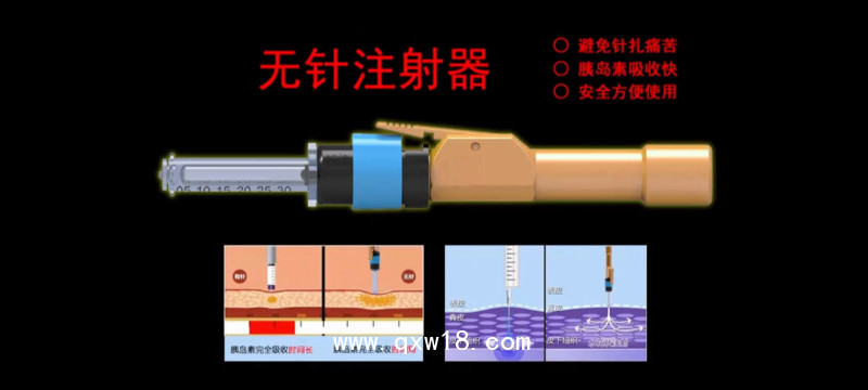 无针注射器