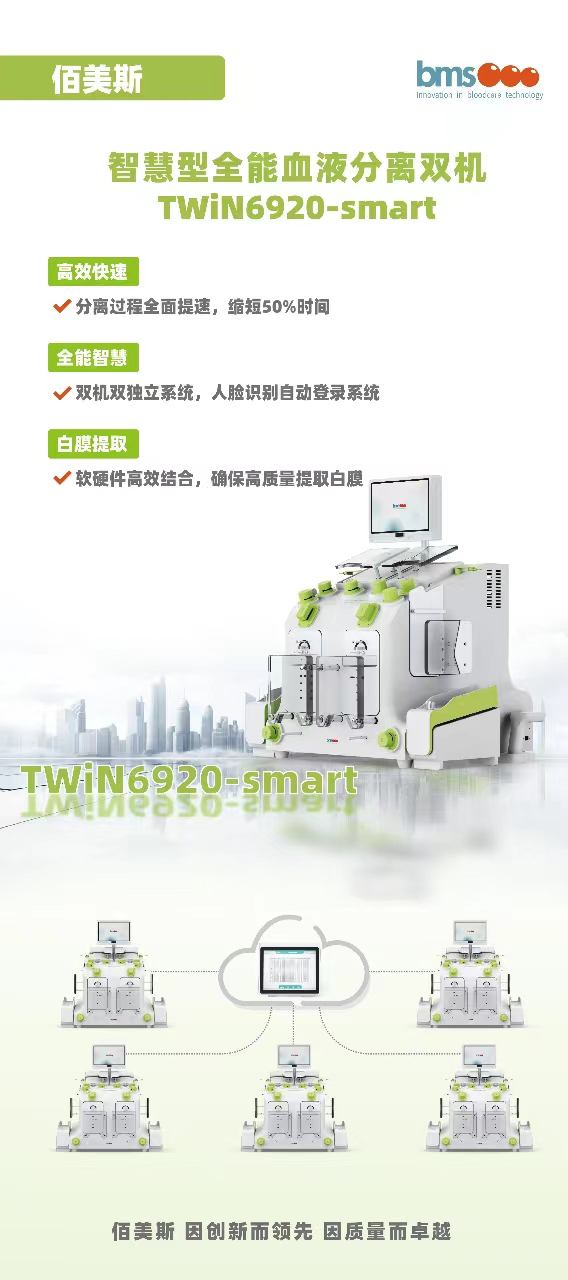 TWIN6920-samrt（中文1）.jpg