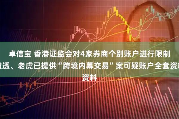 卓信宝 香港证监会对4家券商个别账户进行限制 盈透、老虎已提供“跨境内幕交易”案可疑账户全套资料